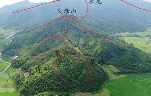 ：三合风水杨公四大局指的是什么？四大水口是什么