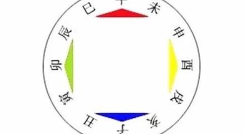寅卯辰三会东方木局详解，辰的土性质还在吗？