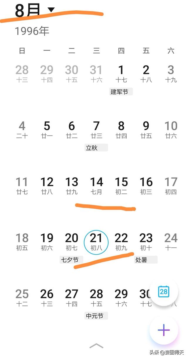阴历七月二十一是什么命
