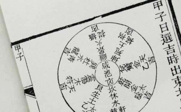 择吉须要准备的东西 行事前不可不知