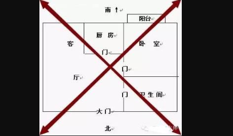 卫生间在西北角有什么危害？怎么化解？