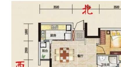 厨房在西北角风水不吉，有什么化解方法?